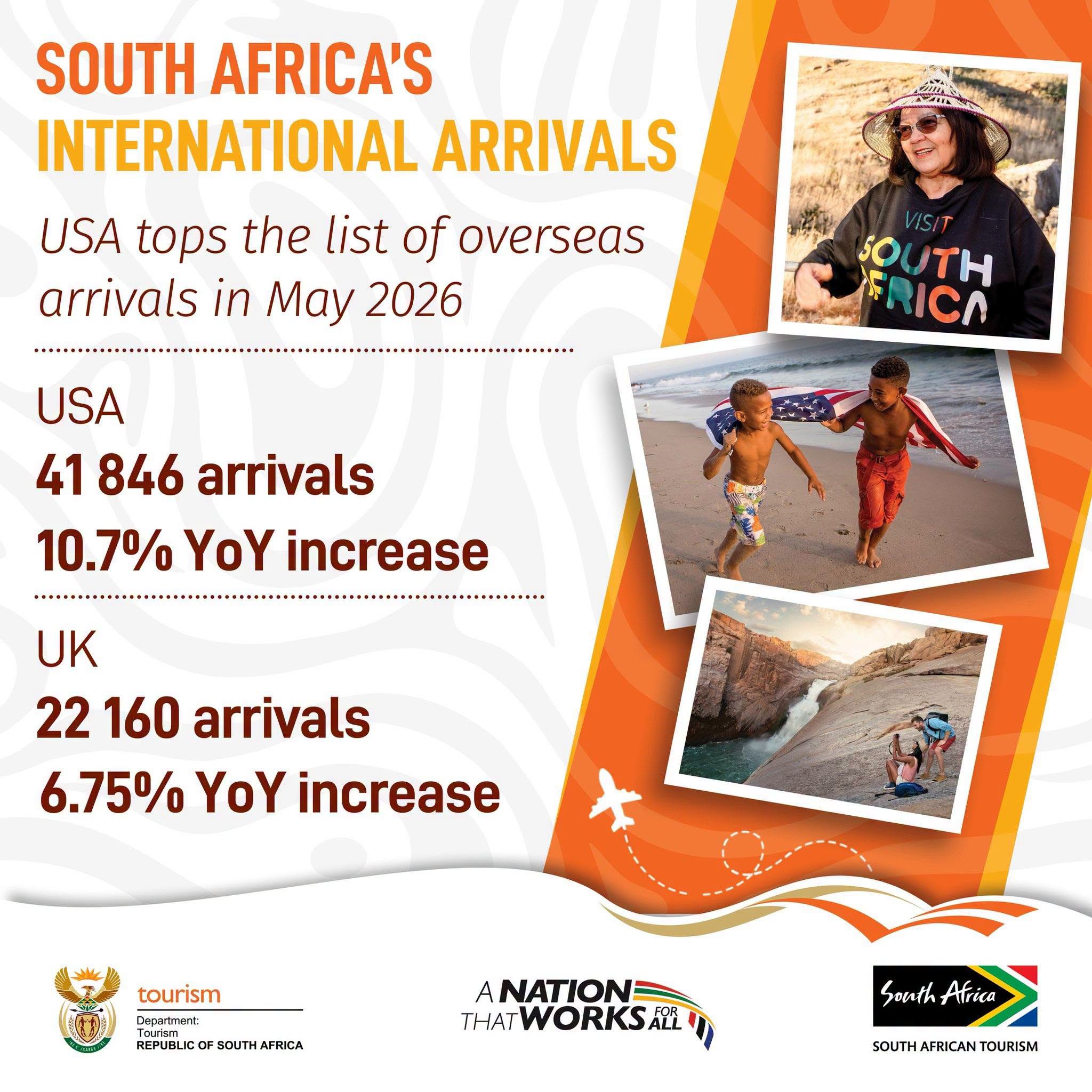 SA Tourism